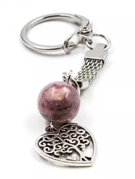 Брелок оберег