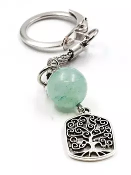 Брелок оберег