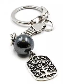 Брелок оберег