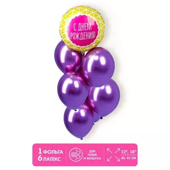 Букет из воздушных шаров