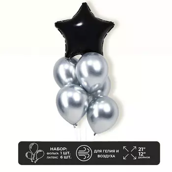 Букет из воздушных шаров