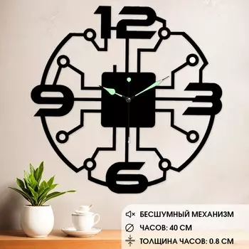 Часы настенные из металла