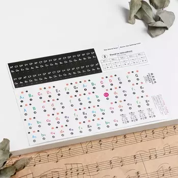 Наклейки на клавиши пианино, цветные