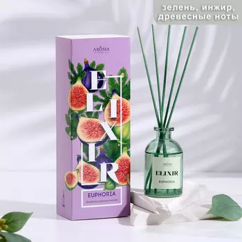 Диффузор ароматический elixir