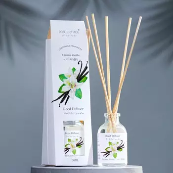 Диффузор ароматический