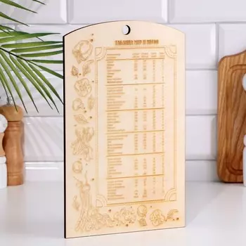 Доска разделочная