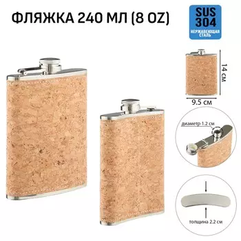 Фляжка мастер к