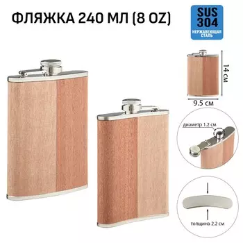 Фляжка мастер к