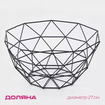 Фруктовница доляна