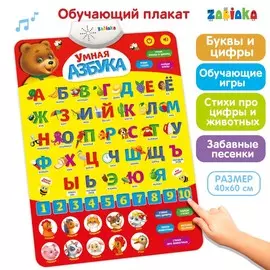 Обучающий плакат