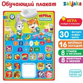 Электронный обучающий плакат