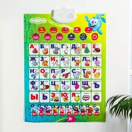 Электронный плакат обучающий