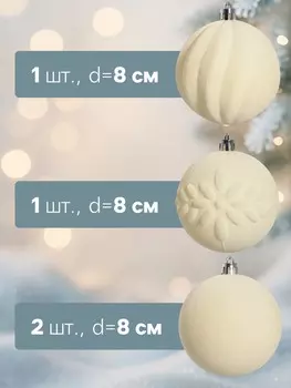 Ёлочные игрушки