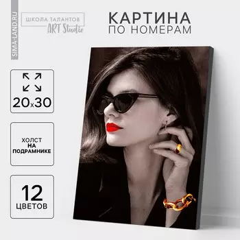 Картина по номерам на холсте с подрамником