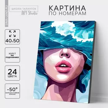 Картина по номерам на холсте с подрамником