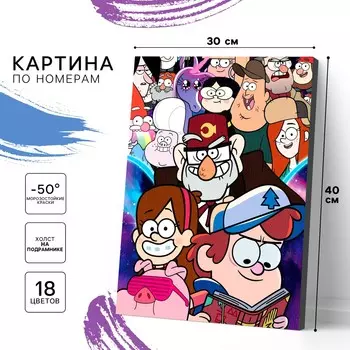 Картина по номерам с подрамником