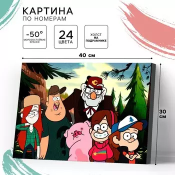 Картина по номерам с подрамником