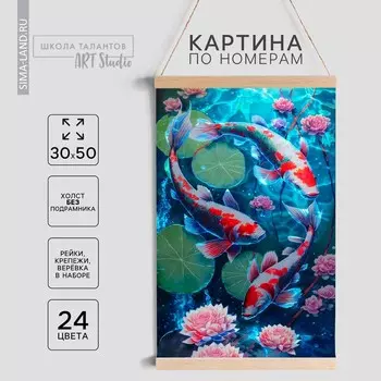 Картина по номерам панно