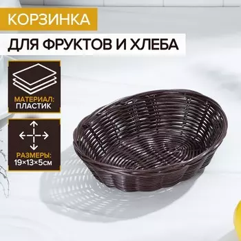 Корзинка для фруктов и хлеба доляна