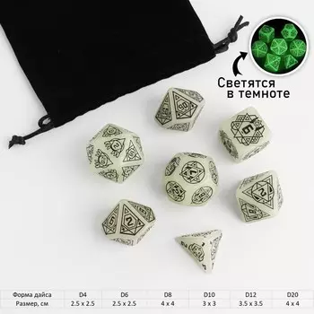 Кости игральные, дайсы для d&d (dungeons and dragons, днд),