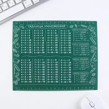 Коврик для мыши