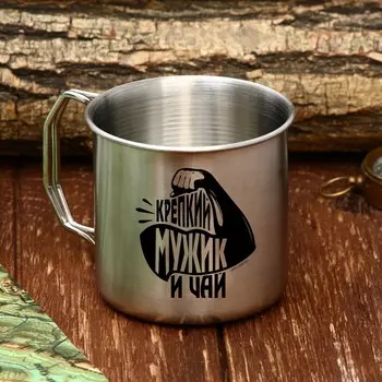 Термокружка