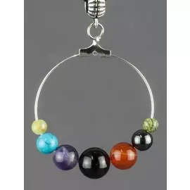 Кулон оберег