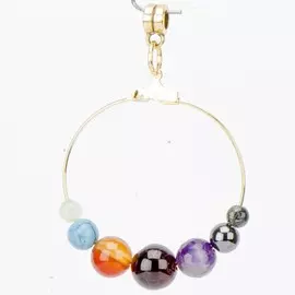 Кулон оберег