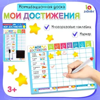 Мотивационная доска