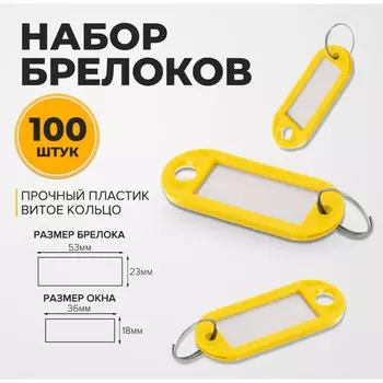Набор брелоков для ключей на кольце