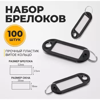 Набор брелоков для ключей на кольце