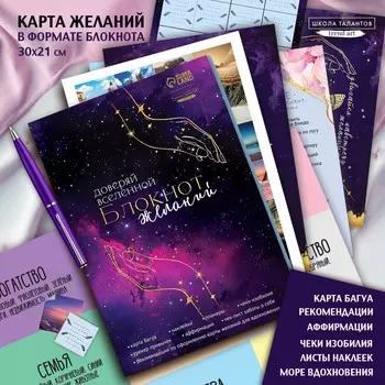 Карта желаний своими руками