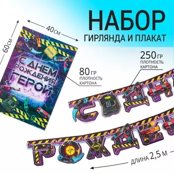 Набор гирлянда и плакат