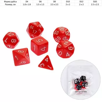 Кубики - дайсы для днд, набор 7 шт.