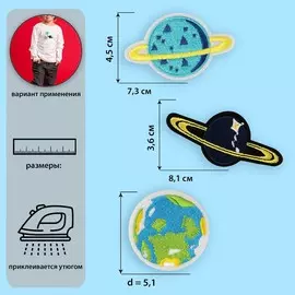 Термоаппликация