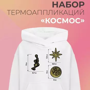 Термоаппликация