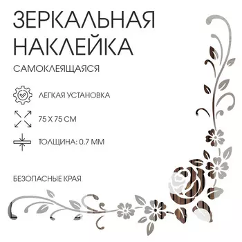 Наклейки интерьерные