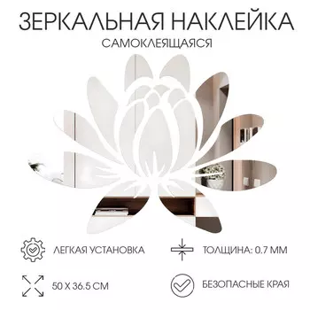 Наклейки интерьерные