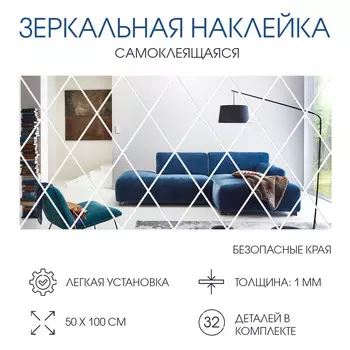 Наклейки интерьерные