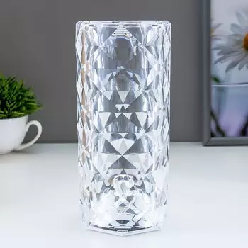 Настольная лампа