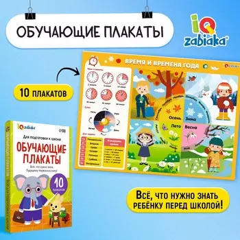 Обучающие плакаты