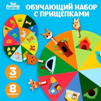 Обучающий набор