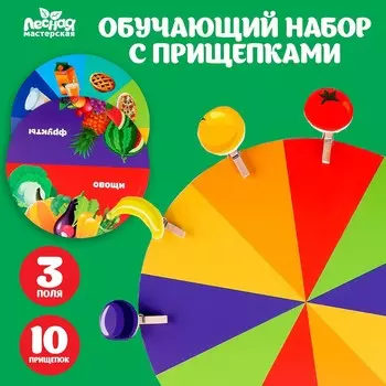 Обучающий набор