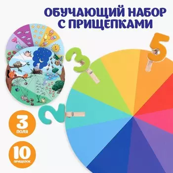 Обучающий набор