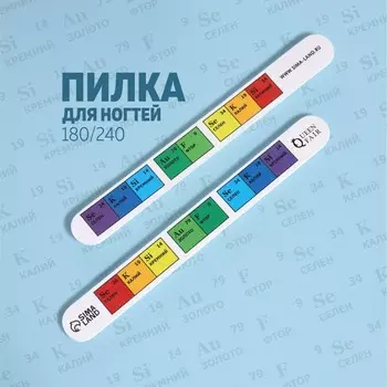 Пилка - наждак