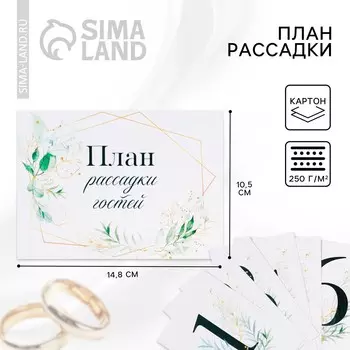 План рассадки гостей на свадьбу