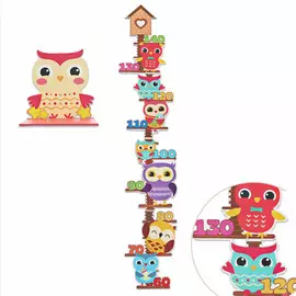 Ростомер интерьерный