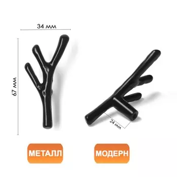 Ручка-кнопка cappio