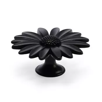 Ручка-кнопка cappio pro