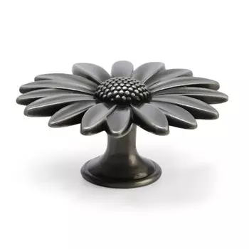 Ручка-кнопка cappio pro